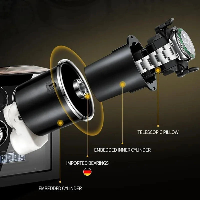 Exploded view of the Aevitas 12 Watch Winder Safe Grade 4 (£600,000 insurance rating), showing labeled components: telescopic pillow with wristwatch, embedded inner and outer cylinders, and imported bearings.