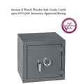 Grade 3 Watch Winder Safes with £350,000 Insurance Rating by Aevitas